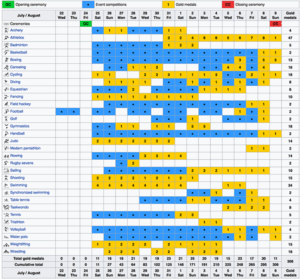 Olympic-Games-2020-Schedule