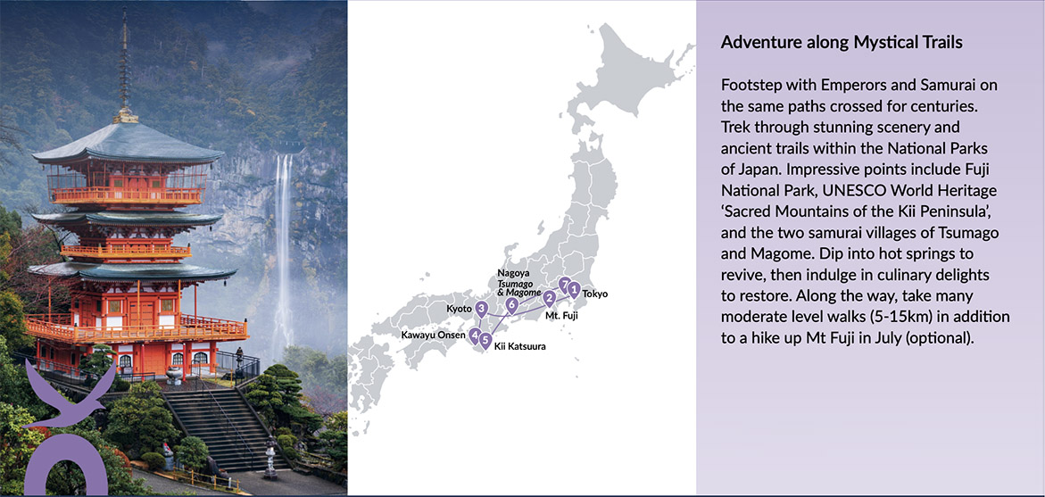 Ancient Trails of Japan